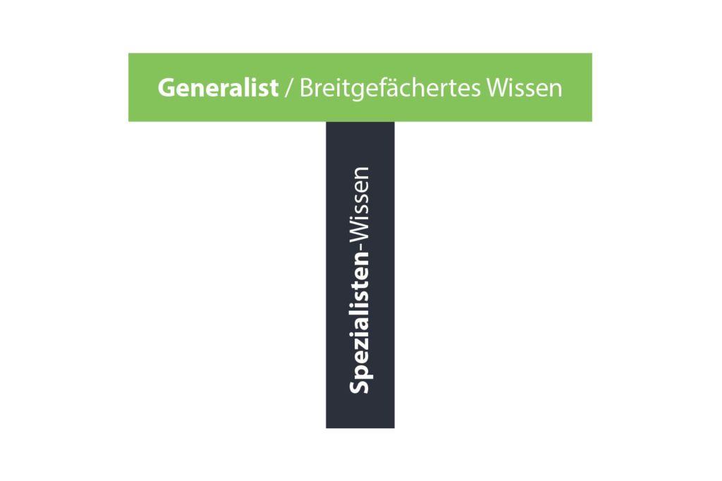 Designer Spezialist und Generalist T-Shape