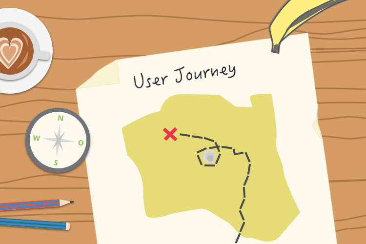 User Journey Map