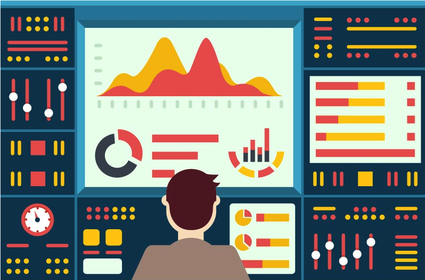 6 Tools You Can Use To Start Measuring Your Ux And Usability Today Testingtime