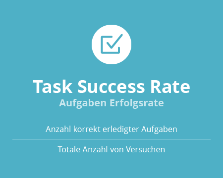 Calculation Task Success Rate