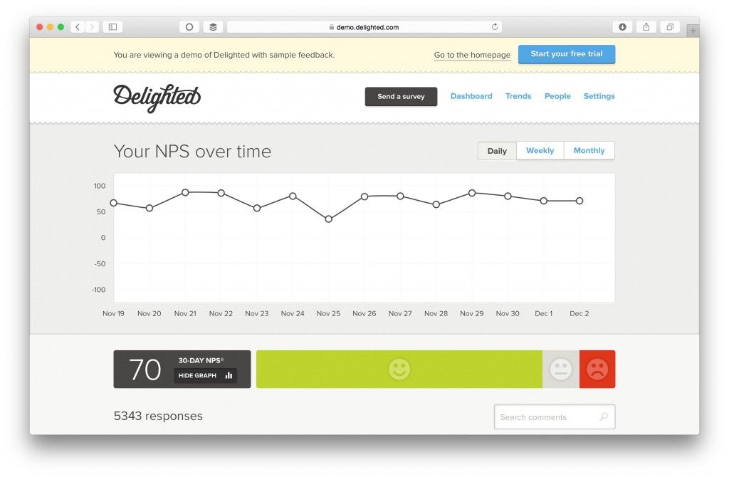 6 tools you can use to start measuring your UX and usability today ...