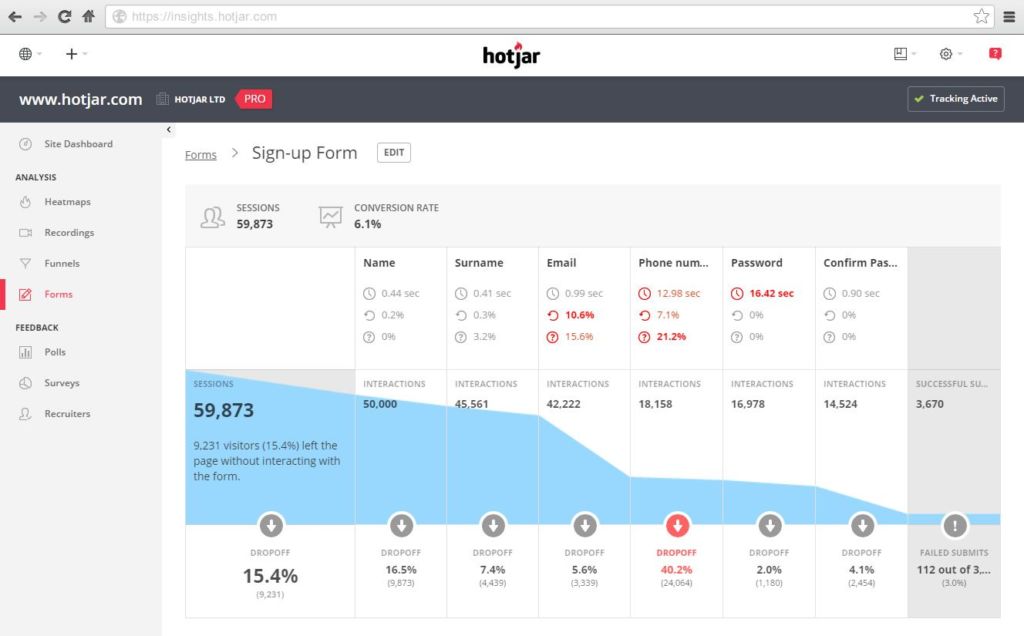 One of the best UX tools: Hotjar
