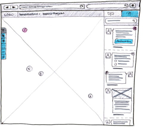 moderated user tests WhitePaper-neu-scanne