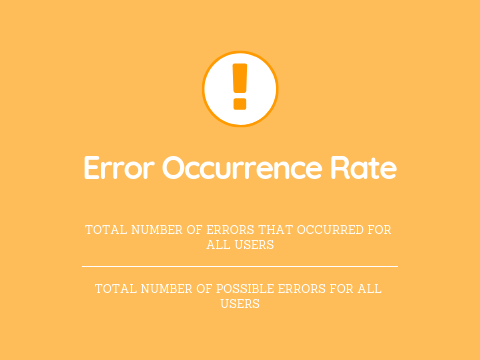 important UX KPIs error occurrence rate