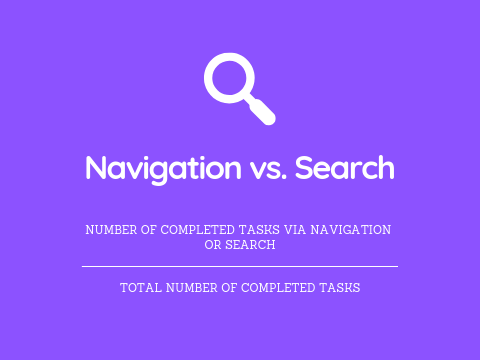 important UX KPIs navigation versus search