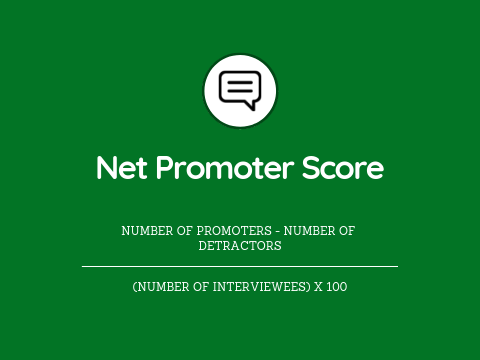 important UX KPIs net promoter score