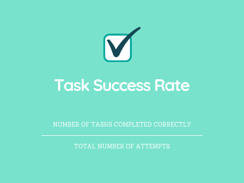 important UX KPIs task success rate