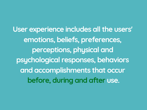 in-house usability tests user experience