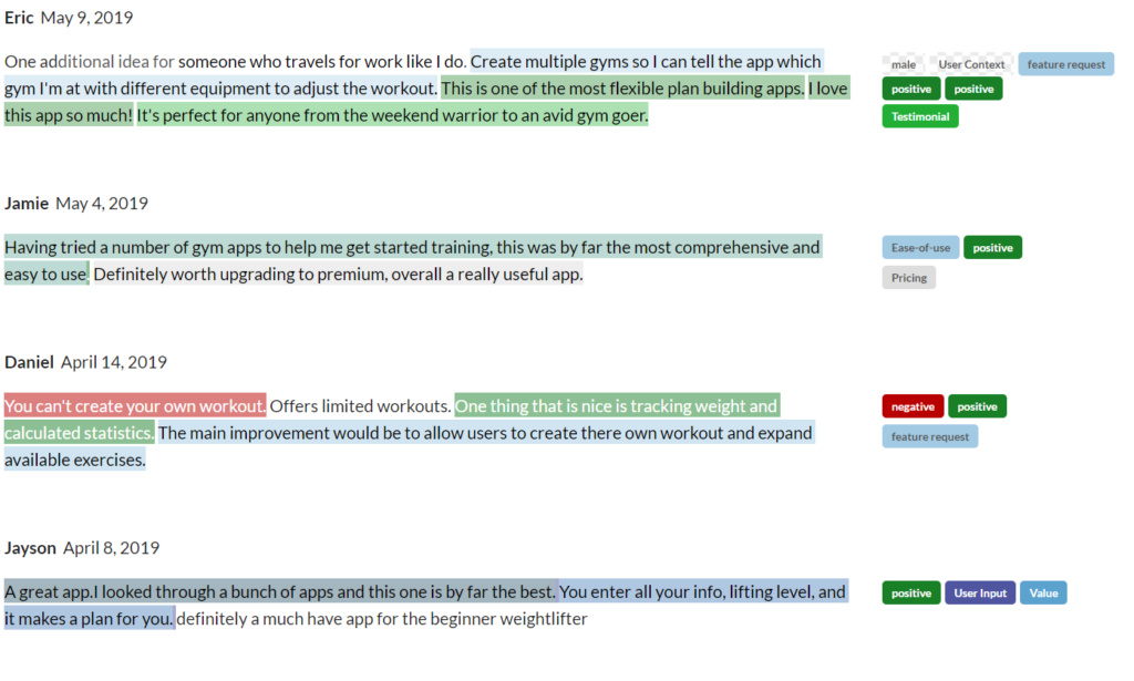 example of a granular analysis with lots of tags