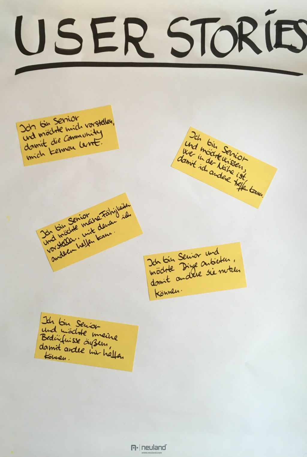 User Stories die auf Zettel geschrieben an der Wand hängen