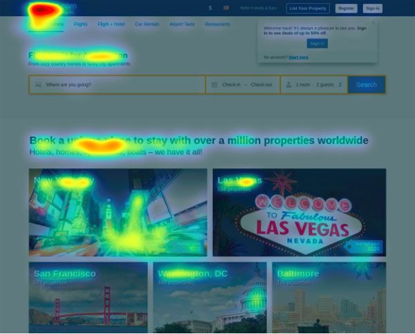 Heat Map