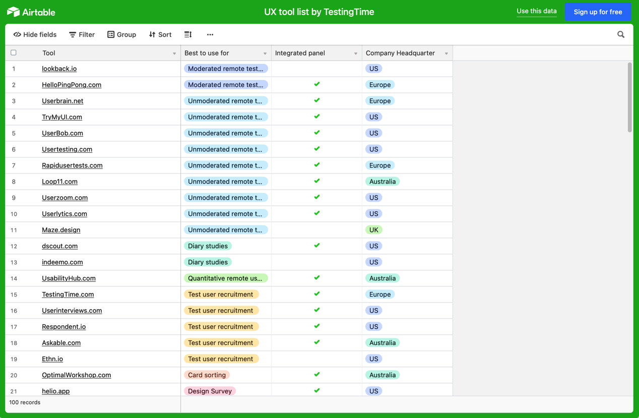 Die 100 besten UX-Tools zum Sortieren und Filtern