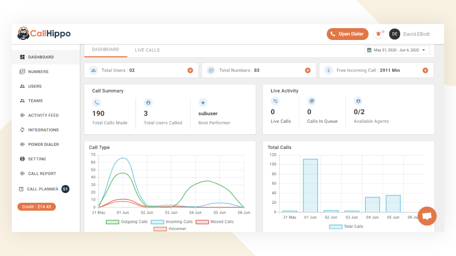 Workflow (User flow and efficiency)