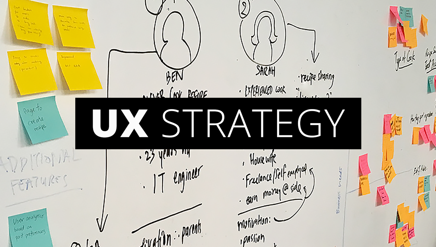 UX Strategy picture