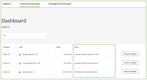 TestingTime Pool im Überblick